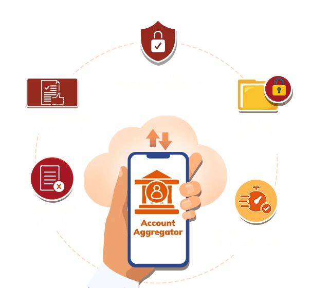 Mobile app interface graphic highlighting secure banking features.